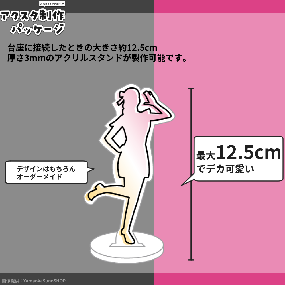 アクスタ制作package